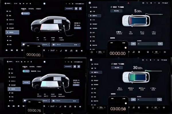  纯电补能迈入“5C元年” 3分钟160公里是真存在还是吹牛皮 第2张