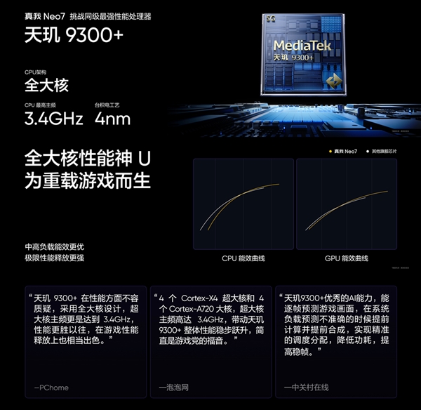 2099元起 真我Neo7发布：首发7000mAh泰坦电池 同档续航之王 第2张