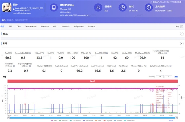 真我Neo7上手：质价比之王实至名归 同档无敌 第7张