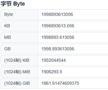 一线大厂的旗舰电竞SSD! 西部数据WD_BLACK SN850X装机测评 第16张