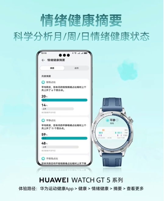 华为WatchGT 5新功能上线：每天情绪一目了然 第3张