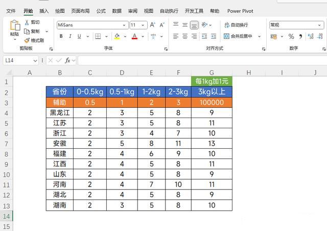 excel函数Xlookup新用法:秒算快递运费 第3张