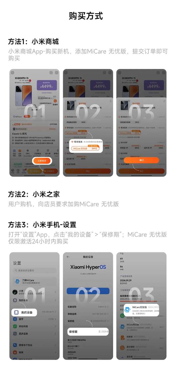 比苹果良心！小米15、REDMI K80系列MiCare仅299元起：两年质保、免费维修 第3张