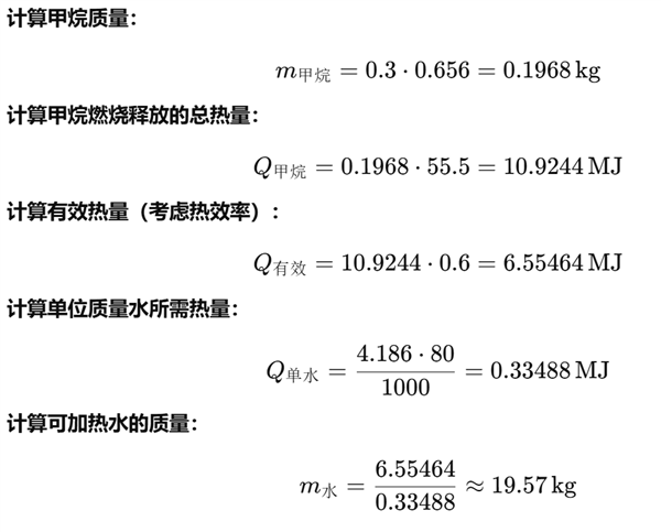 全球变暖加剧：一头奶牛一天放300升屁 可以烧开20升水 第3张