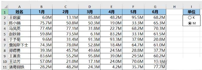 Excel怎么自由切换单位? 选择单选钮实现数值按不同单位显示的技巧 第4张