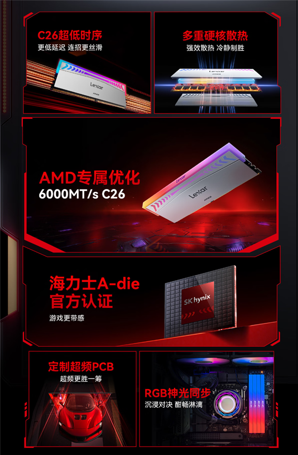 雷克沙全球首发DDR5-6000 CL26超低延迟内存：AMD专属优化 第6张