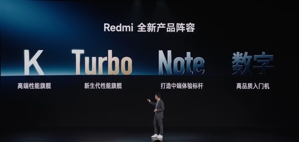 REDMI Turbo 4 Pro首曝：用上骁龙8S至尊版 明年4月见 第3张