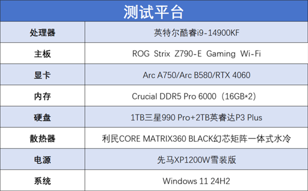 英特尔Arc B580 Limited Edition上手：轻松超越RTX 4060 2K档新选择 第10张