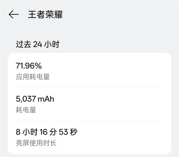 真我Neo7上手：2099元同档位质价比无敌 第15张