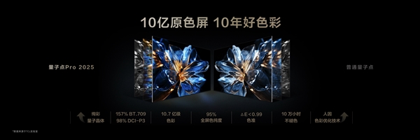 98寸10999元！TCL QD-Mini LED电视重磅升级：10万小时不褪色 第8张