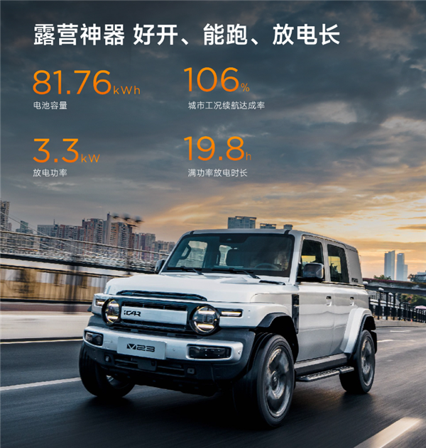 年轻人的电动小G越野SUV！奇瑞iCar V23上市：9.98万起 第14张