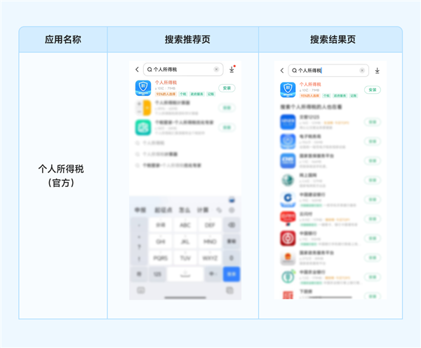 112款应用仿冒个税官方！小米提醒下载正确个人所得税App 第2张