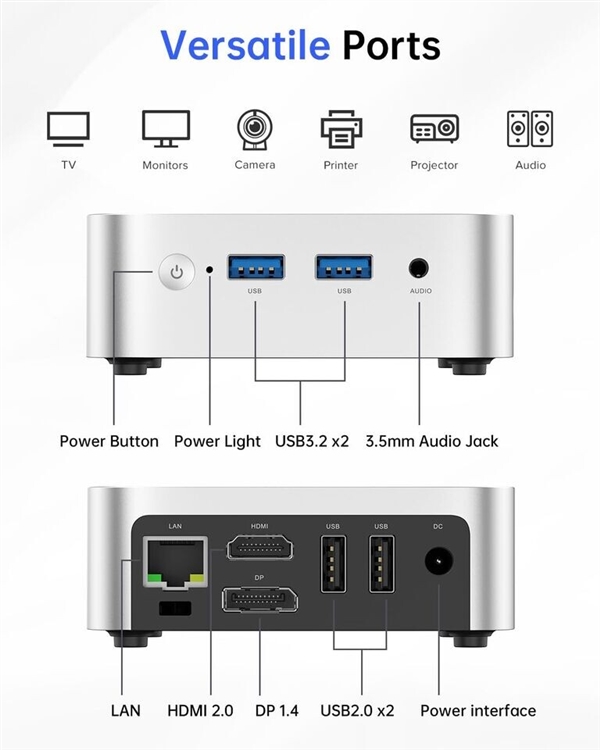 阿迈奇推出V1迷你主机：仅0.33L容积 15W功耗 第4张