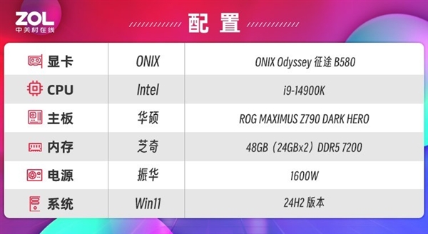 RTX 4060杀手！ONIX Odyssey征途B580显卡上手 第9张