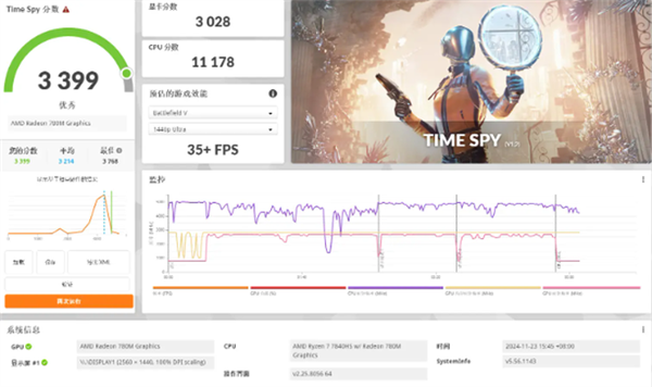 AMD R7大战黑神话！吾空寻梦西游T1 Mini主机上手 第11张