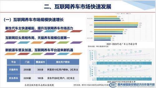 商务部研究院发布《2024互联网养车市场发展报告》天猫养车多项数据登顶