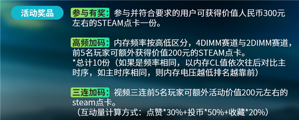 成功参与就有300元STEAM点卡！微星主板联合B站开启全民超频活动 第3张