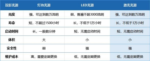 2024年圣诞节送什么礼物好 盘点三款最适合送人的礼物推荐 第2张