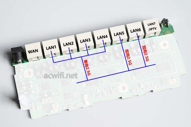 TPLINK R5010PE EN和华为Q7网线版路由器哪个更值的选购? 第3张