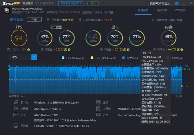 西游T1 Mini主机怎么样 吾空寻梦西游T1 Mini 主机测评 第18张