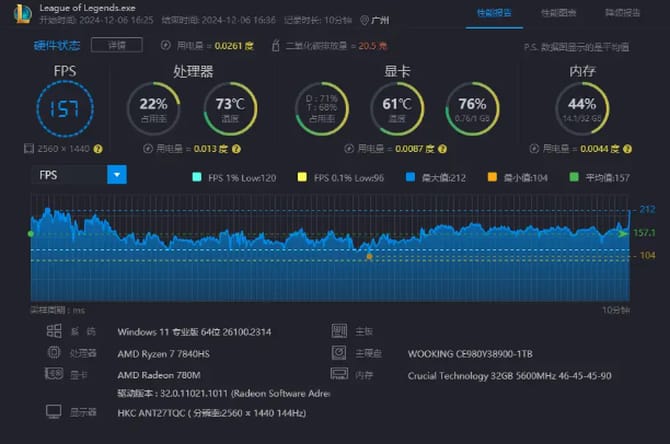 西游T1 Mini主机怎么样 吾空寻梦西游T1 Mini 主机测评 第16张