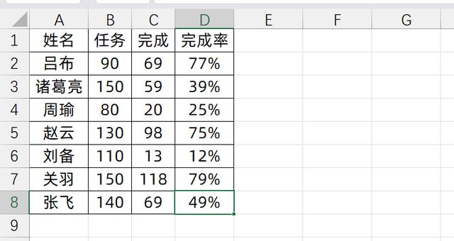 Excel怎么用颜色标记满足条件的单元格? Excel自动标颜色的技巧 第4张