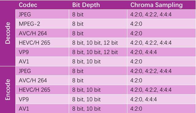 实力强劲的甜品级显卡竞争者! 蓝戟 intel ARC B580Photon 12G全面测评 第9张