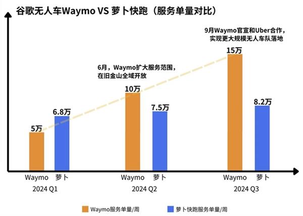 外媒关注：人工智能进入“中场之争” 政策差异拉开发展差距 第2张