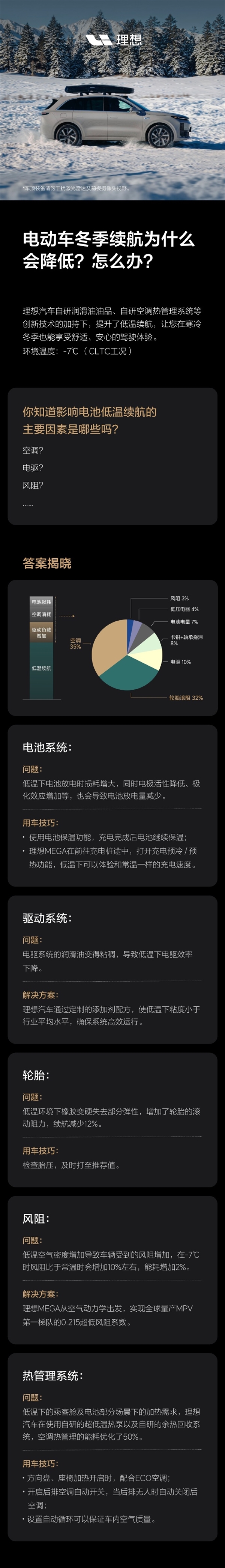 新能源汽车冬季续航大幅下降 轮胎竟有10%以上责任