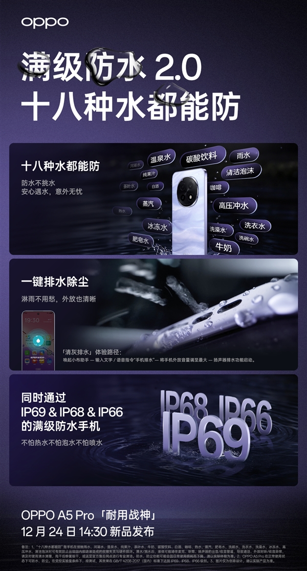 满级防水2.0！OPPO A5 Pro同时支持IP69、IP68、IP66 第3张