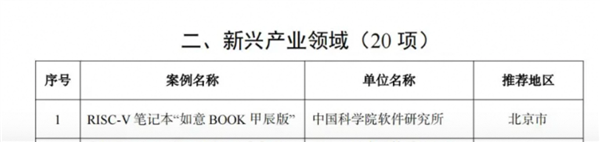 搭载玄铁处理器！RISC-V笔记本入选工信部“先进计算赋能新质生产力”典型应用案例