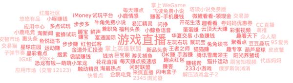  个推用户运营平台助力头部直播APP智能预测用户流失倾向 第2张