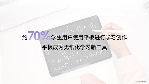 学习办公化繁为简 荣耀平板V9全新AI生产力解决方案领跑行业 第2张