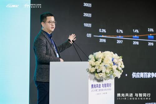 第二届智能车载光峰会盛大召开 泽景科技畅谈AR-HUD未来趋势 第2张