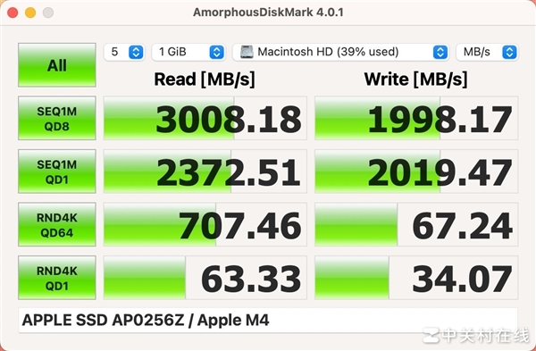 致态灵·先锋版移动固态硬盘上手：跟苹果Mac mini绝配 第10张