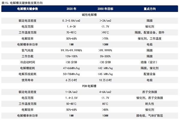 被吹捧的“人类终极能源” 为何没人提了 第2张