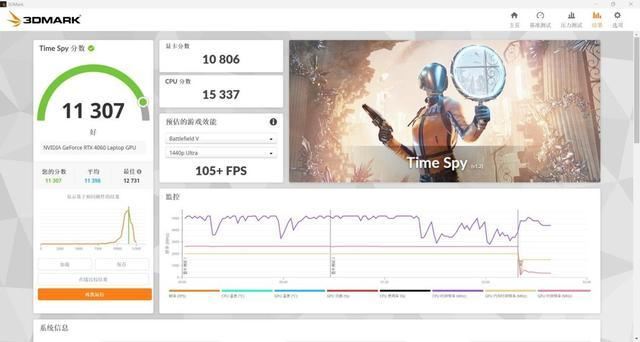 酷睿i7HX+RTX 4060! 惠普VICTUS光影精灵10笔记本全面测评 第18张