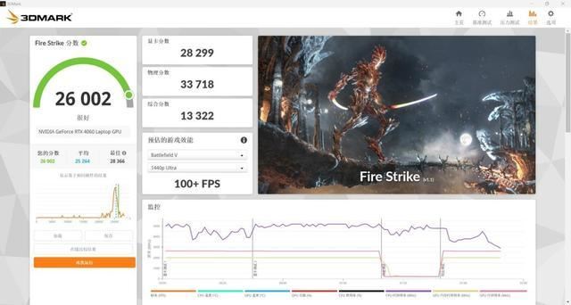 酷睿i7HX+RTX 4060! 惠普VICTUS光影精灵10笔记本全面测评 第19张