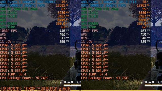 PBO 2+ECLK超全核5.6! 锐龙79800X3D必看超频技巧 第25张