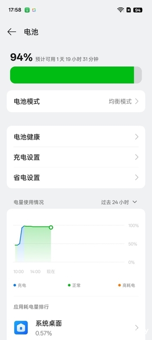 OPPO A5 Pro抗冻实测：-24℃极限环境下运行毫无压力 第8张