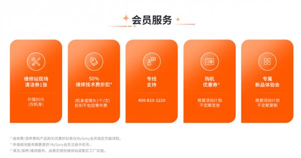 索尼升级PRO Support服务项目 为专业摄影师提供增强支持 第3张