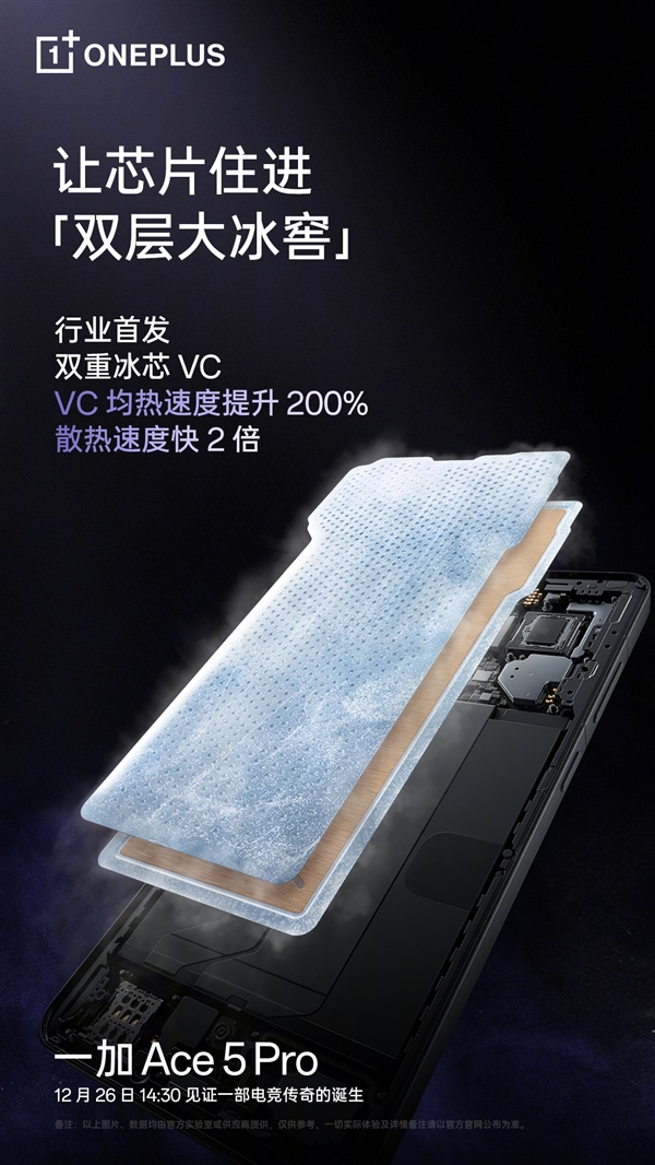 一加Ace 5 Pro行业首发“天工散热Elite”：自研结构 散热速度快2倍 第4张