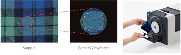 柯尼卡美能达重磅发布旗舰级分光测色计CM-3700A Plus 助力制造业提供精准色彩测量解决方案 第2张