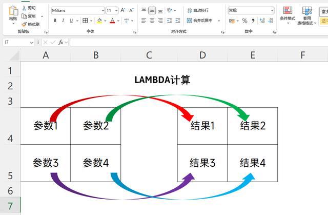 Excel进入函数式编程: MAP函数使用详解及相关案例 第3张