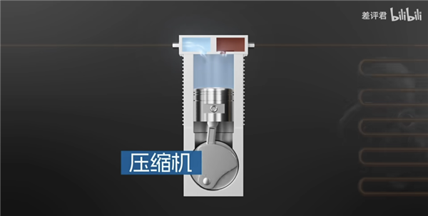 冬天来了 我却不会开车上的空调 第5张