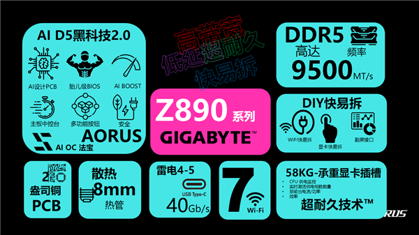 酷睿Ultra 200S越来越好用了！一键超频配上DDR5-8400 原地起飞 第13张