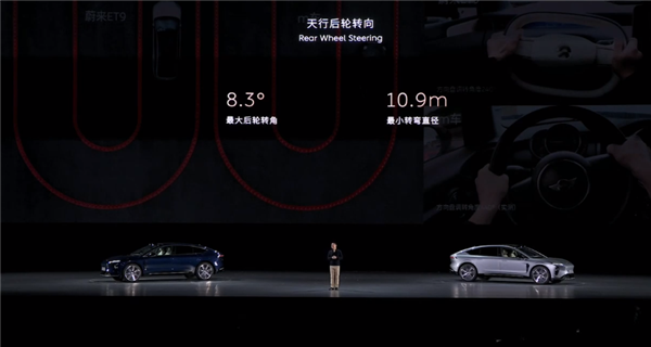 78.80万起 蔚来旗舰车型ET9上市：首发多项世界顶尖科技 第13张