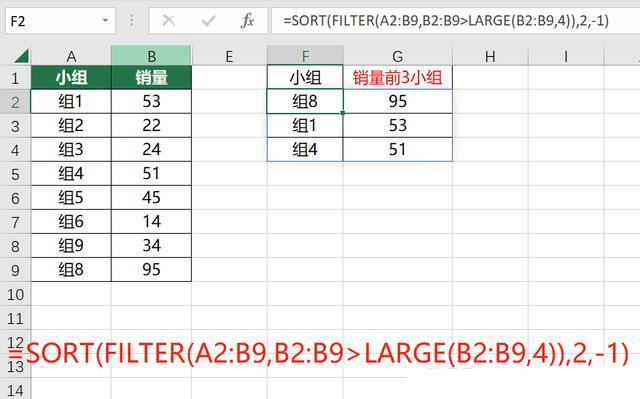 排序神器! Excel新函数公式Sortby用法详解 第5张