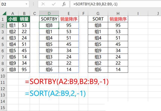 排序神器! Excel新函数公式Sortby用法详解 第8张