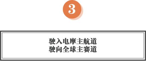 年轻爱玛 超神上场 第8张